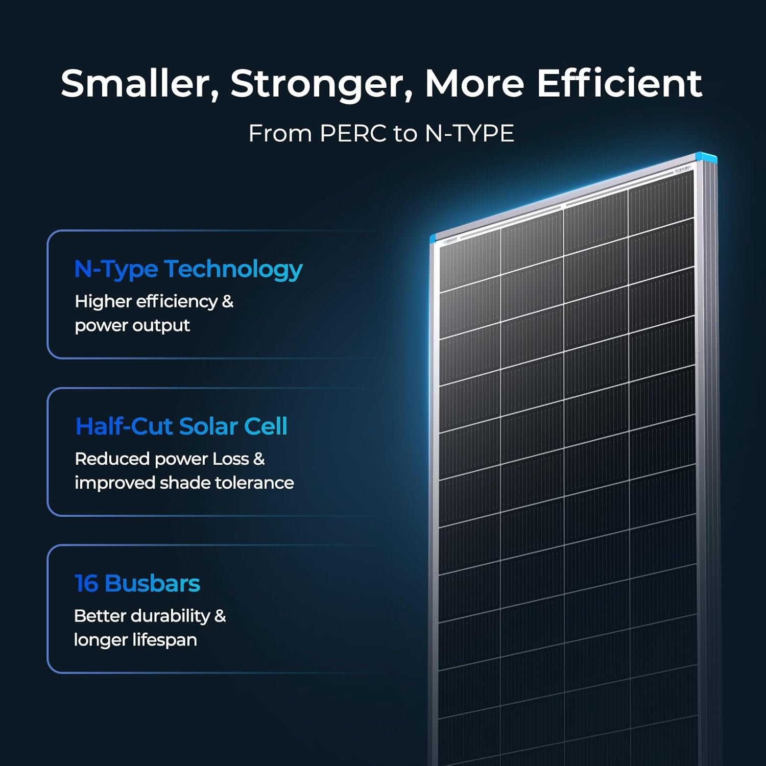 Renogy - 2 Paneles Solares de  - Solar Panel 200W reseña y precio
