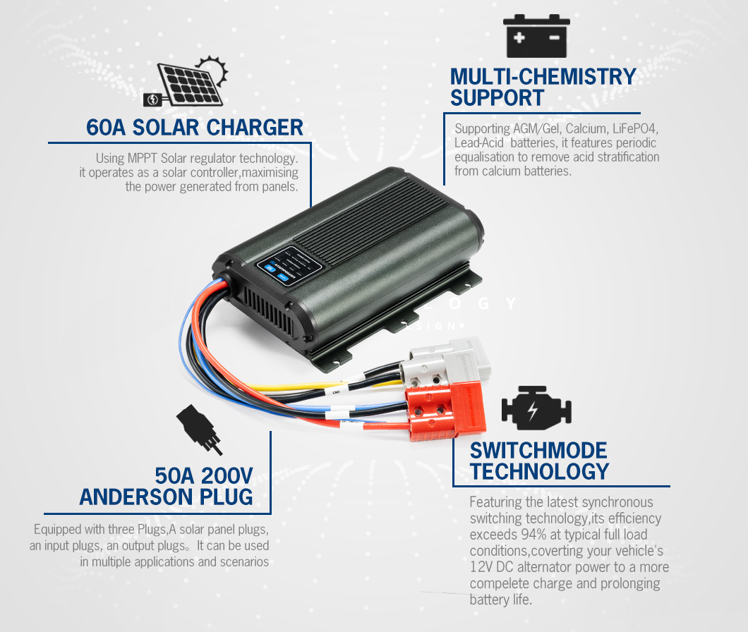 Cargador de Batería de Litio L - Lithium Battery 12V reseña y precio